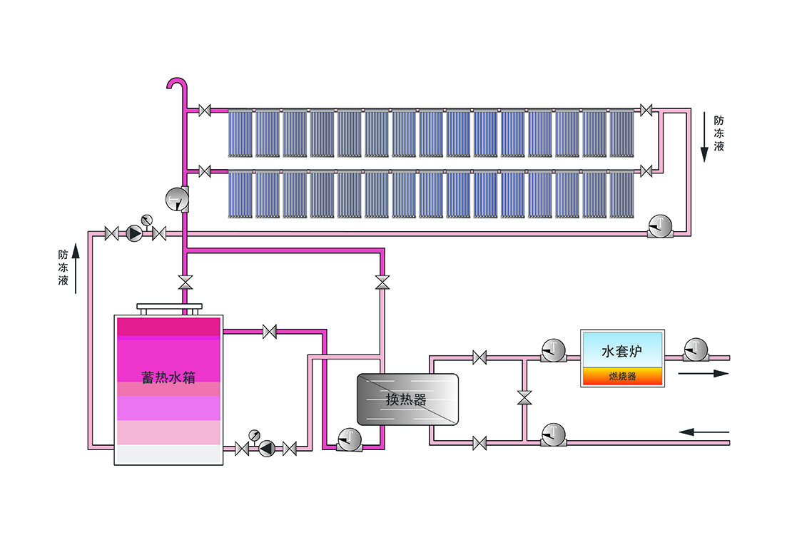 工业应用-北京(jing)工业大学(xue)泳池热水